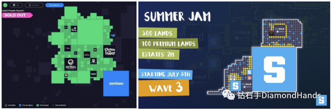 元宇宙游戏TheSandbox 坐稳扶好
