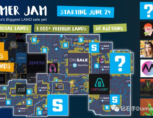 元宇宙游戏TheSandbox 坐稳扶好