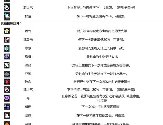 OKEx Research：链游与NFT的出圈之作 5000字说透Axie Infinity四、项目盈利