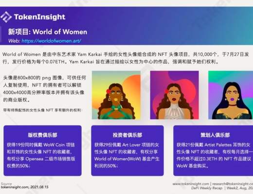 DeFi 市场复苏 GameFi 的夏天依旧火热