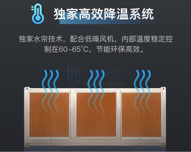 Ankr Mining百兆矿场落地北美 提供一站式矿业托管服务