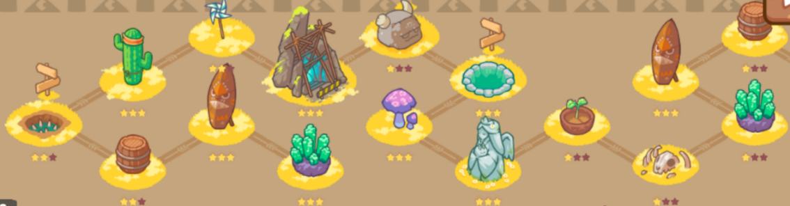 OKEx Research：链游与NFT的出圈之作 5000字说透Axie Infinity四、项目盈利