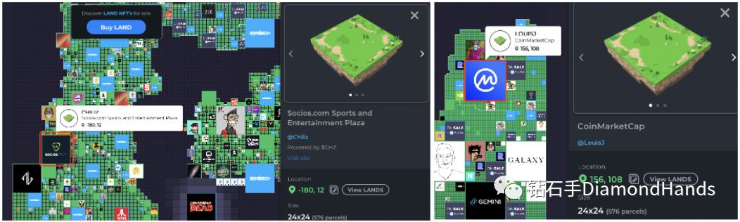 元宇宙游戏TheSandbox 坐稳扶好