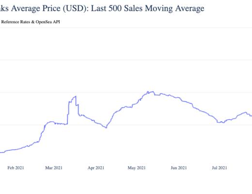 金色硬核 | JPEG夏季：探索NFT繁荣背后的数据