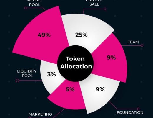 入门教程:玩转X world Games