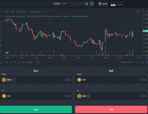 教你玩转DeFi挖矿（下）：实操进阶