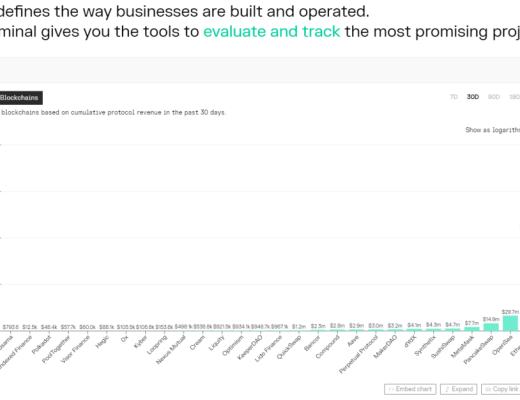 教你玩转DeFi挖矿（下）：实操进阶