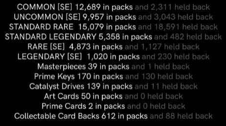 研报:简析 NFT 卡牌游戏 Parallel 机制与产品特色