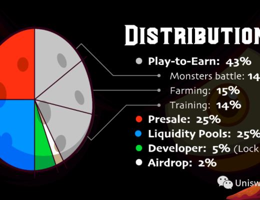 Cryptozoon加密动物园新手攻略（建议收藏）Fight Monsters怎么玩？