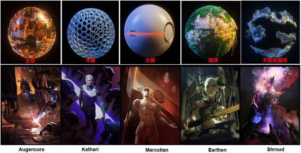 研报:简析 NFT 卡牌游戏 Parallel 机制与产品特色