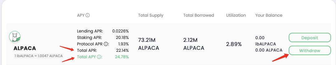 教你玩转DeFi挖矿（上）：基础入门
