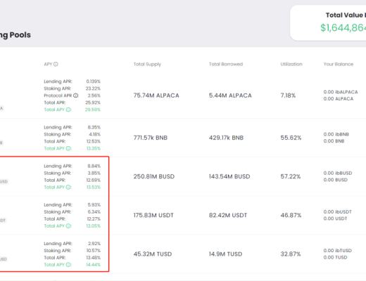 教你玩转DeFi挖矿（下）：实操进阶