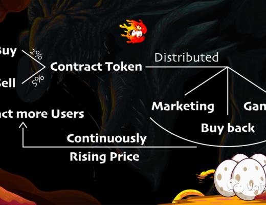 Cryptozoon加密动物园新手攻略（建议收藏）Fight Monsters怎么玩？