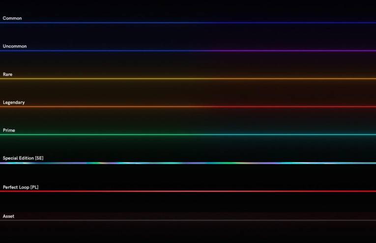 研报:简析 NFT 卡牌游戏 Parallel 机制与产品特色
