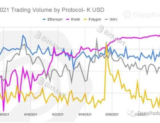 从底层技术和业务逻辑深入分析 GameFi 链游的可持续性