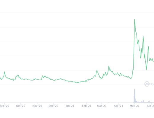 单月收入超过3亿美金 Axie Infinity的无限可能