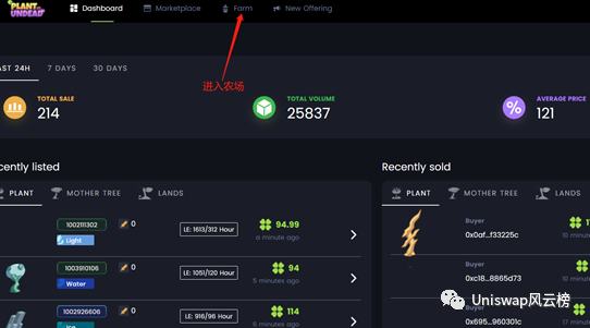 Plant vs Undead（PVU）新手攻略教程