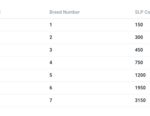 单月收入超过3亿美金 Axie Infinity的无限可能