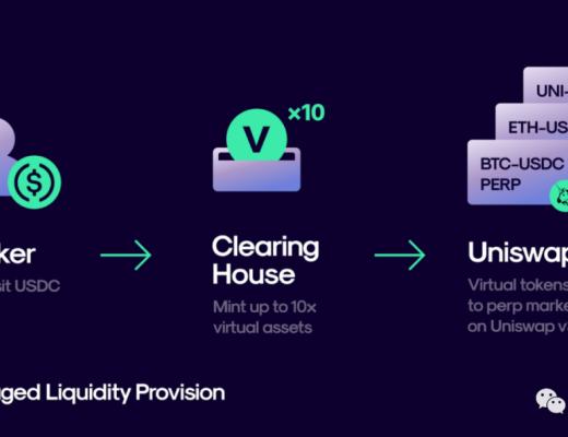 Perpetual的Curie计划发展趋势及未来方向