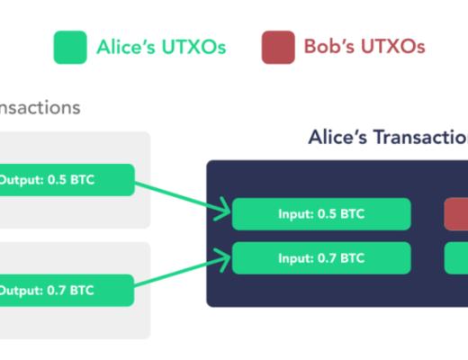 科普:比特币的 UTXO 模型