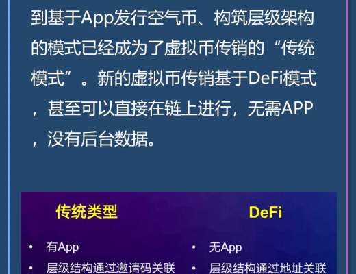 靠 “去中心化金融” 骗了多少人?