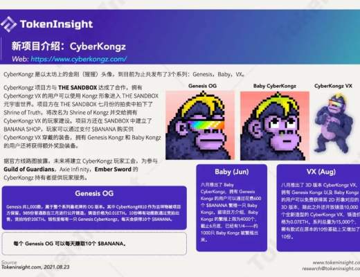 DeFi周报：Axie Infinity的著名游戏公会YGG募集了约460万美元