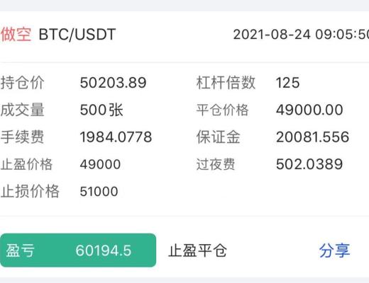 独家：比特币如期暴跌 大获1200点 中长线布局你值得拥有