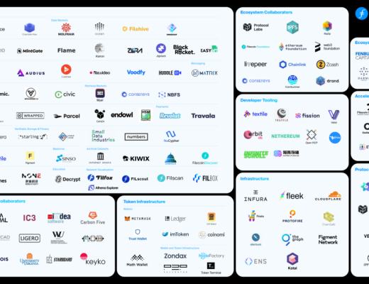 创世区块一周年思考：Filecoin生态需要什么样的应用 才能“落地生根”