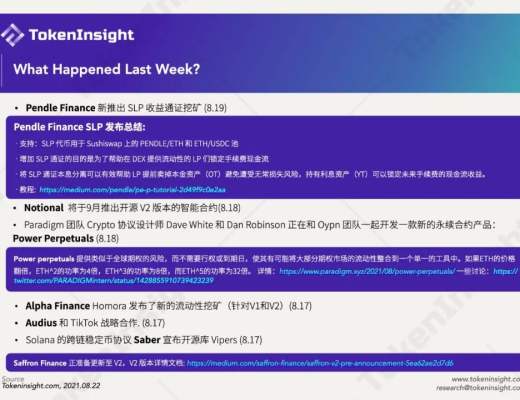 DeFi周报：Axie Infinity的著名游戏公会YGG募集了约460万美元