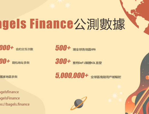 跨链杠杆挖矿借贷协议Bagels Finance主网正式上线 不容错失的头矿