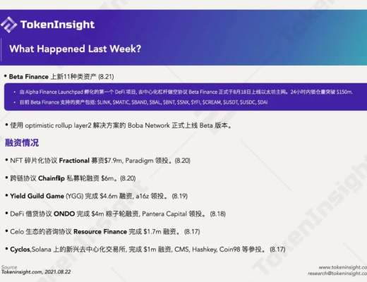 DeFi周报：Axie Infinity的著名游戏公会YGG募集了约460万美元