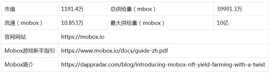 Mobox新手攻略教程（建议收藏）