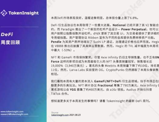 DeFi周报：Axie Infinity的著名游戏公会YGG募集了约460万美元