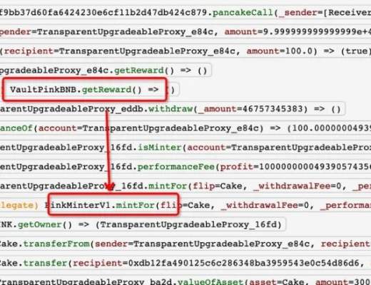收益聚合器Dot.Finance遭闪电贷攻击 PINK短时急跌35%