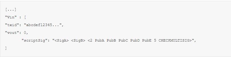 详尽解释隔离见证