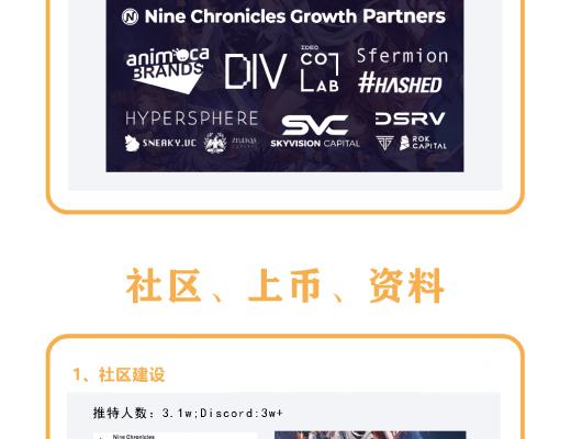 CryptoZoond调研报告