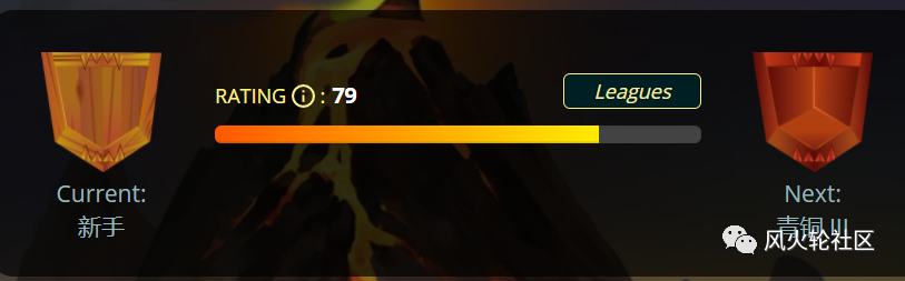 日活排行第三的Splinterlands基础入门