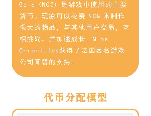 CryptoZoond调研报告