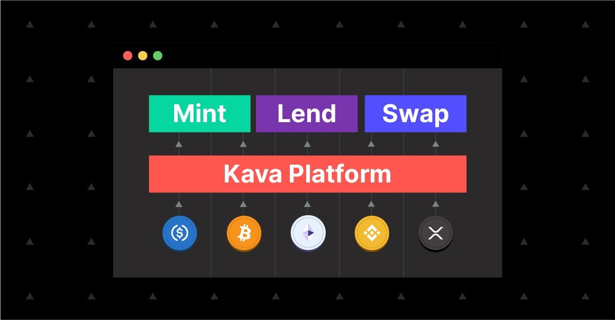 Kava Labs宣布对Kava产品组合进行品牌重塑 并发布最新路线图