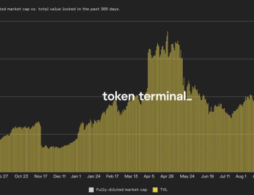 流动性奇点：Tokemak及其可持续流动性协议