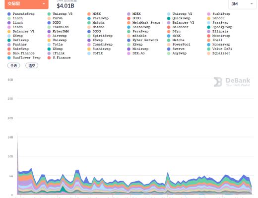 金色DeFi日报 | a16z将“开源”其DeFi委托计划
