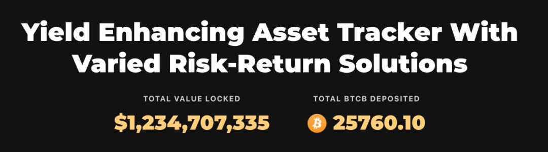 Tranchess：DeFi结构化基金新物种