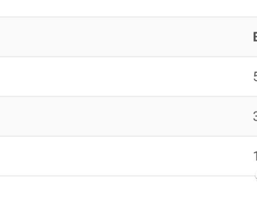 ZED RUN:NFT赛马游戏