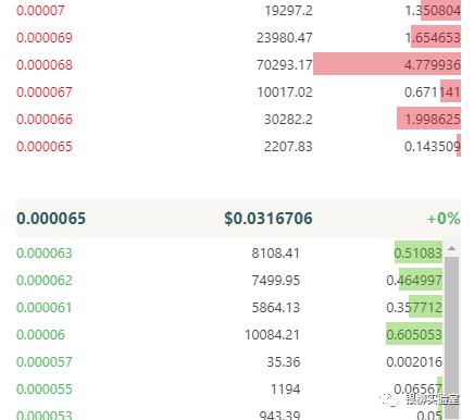 Binemon最强新手教程