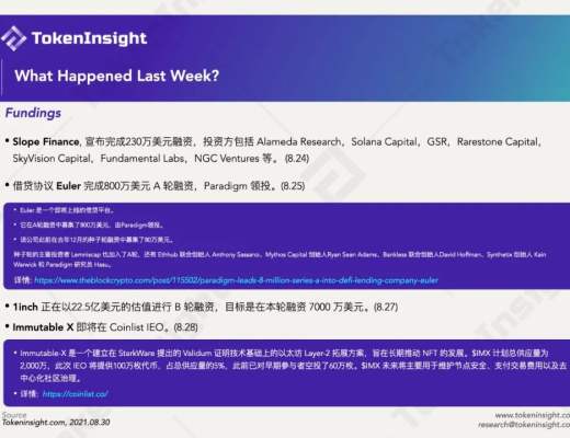 每周数据：雪崩协议热潮星期 NFT依旧火热