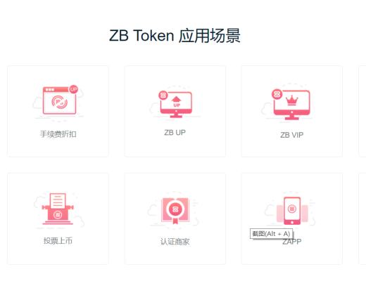 深度解读ZB平台币背后的生态价值潜力