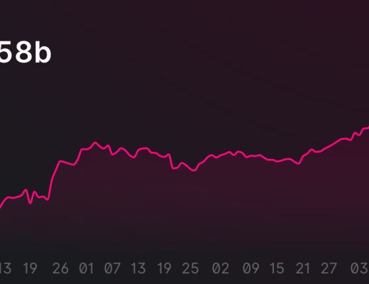 一文深入探讨Uniswap的恒定公式