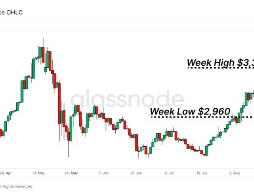 Glassnode：代币与TVL齐飞 多链生态崛起