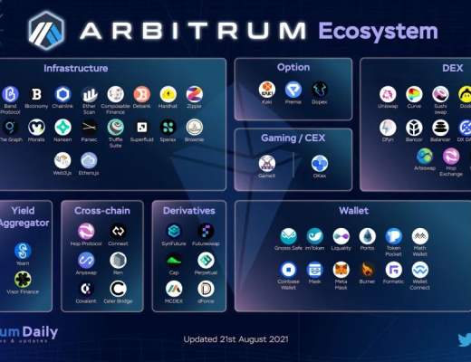 以太坊Layer 2季节或将到来 一文了解种子项目进展