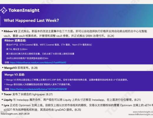 每周数据：雪崩协议热潮星期 NFT依旧火热